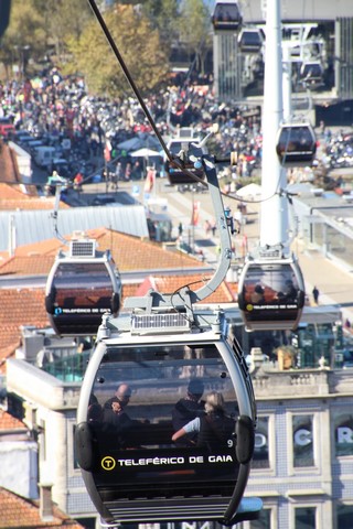 Qué ver en Oporto: teleférico de Gaia