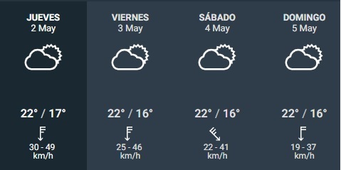 temperatura Lanzarote puente de mayo