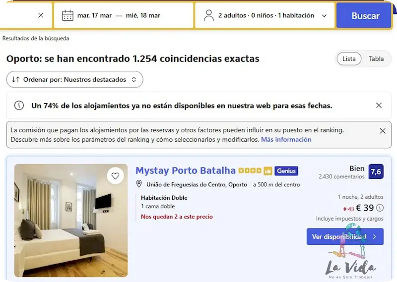 Precio hotel barato 39€ oporto 2026