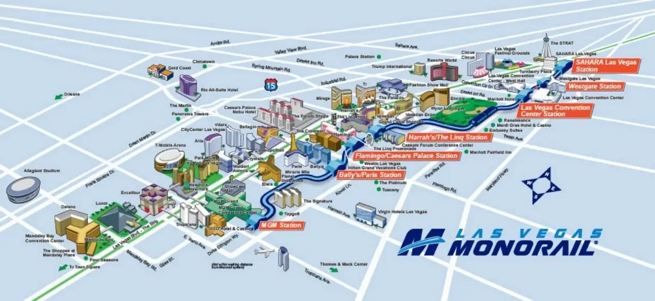 Mapa Las Vegas Monorail con hoteles en The Strip