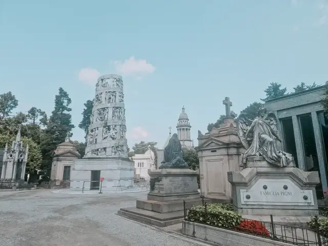 Qué ver en Milán - Cementerio Monumental