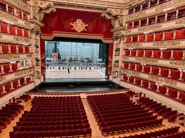 Qué ver en Milán - Teatro de la Escala