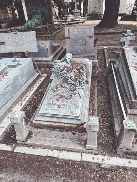 Qué ver en Milan - Cementerio Monumental