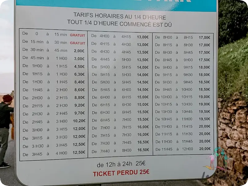 Precio Parking Carcassonne cerca de la Cité